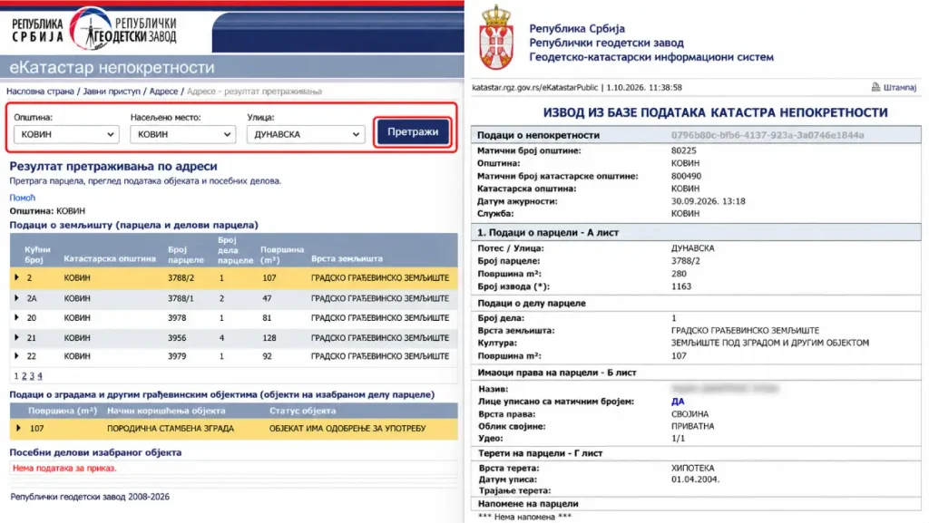 eKatastar: šta da proverite pre kapare za stan ekatastar provera stana pretraga po adresi