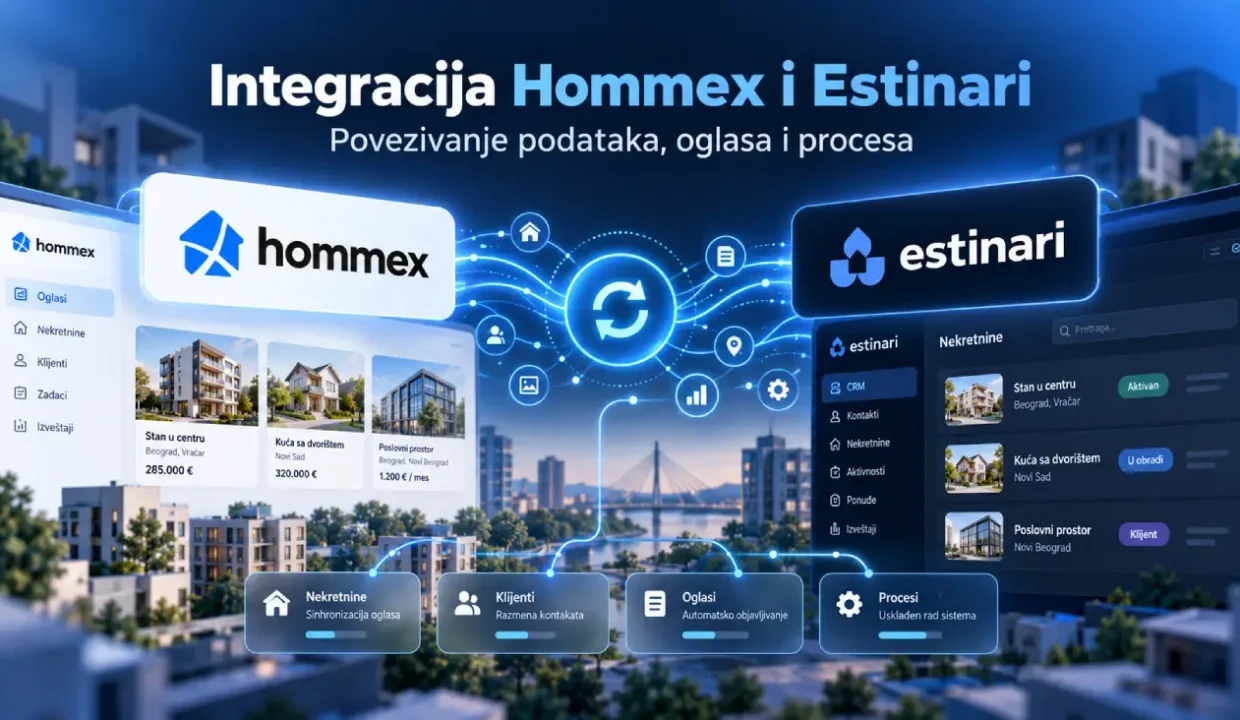 Integracija Hommex portala za nekretnine i Estinari CRM za nekretnine
